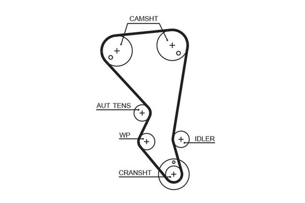 Triger Kayışı  Peugeot 306 3/5 Kapı (S1)(06.1996->)  GATES 5599XS