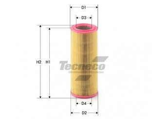 Hava Filtresi  KRAFTVOLL 06010028  46754989 46770962 46836602 71765457 71771768