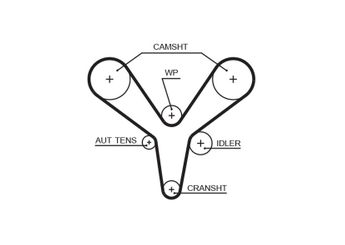 Triger Kayışı  GATES 5527XS  LHN100410L GTB9000 LHN100410 LHN90041B