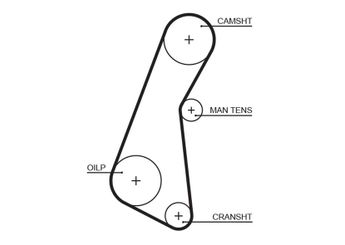 Triger Kayışı  GATES 5121  94158327 94215254 PMTB114 PMTB88 8942152540 8-94215-254-0 8941583270 8942372420 897066863 97086153 4294125