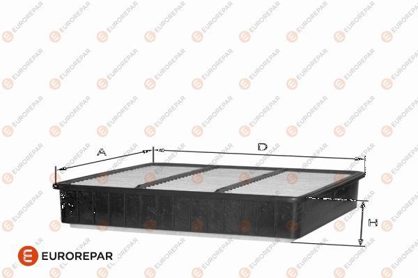 Hava Filtresi  Hyundai i20 (BC3)(08.2020->)  PSA ORJINAL 1682262780