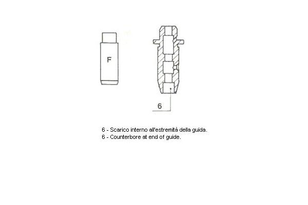 Supap Gaydı  GÜNEŞ G0470-0471