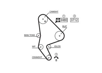 Triger Kayışı  GATES 5590XS  816G1 0816G1 96341061 9634106180 0816.G1 96347401 9634740180