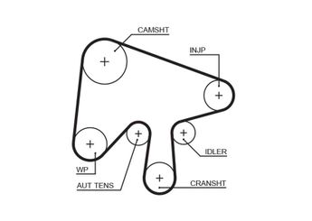 Triger Kayışı  GATES 5630XS  RF7J12205 RF7J-12-205