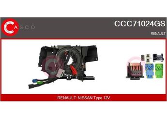 Airbag Sargısı  GUA 52106  8201590627 7701057094 7701057095 770107188 7701071888