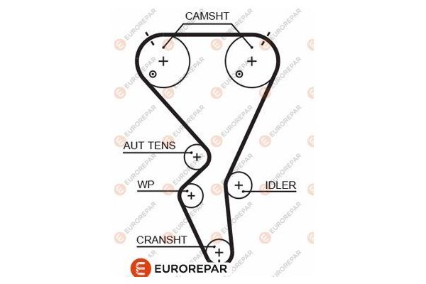 Triger Kayışı  EUROREPAR 1633127180