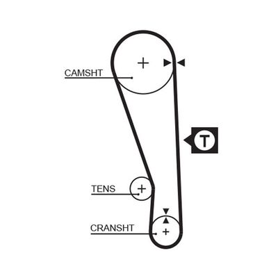 Triger Kayışı  GATES 5036