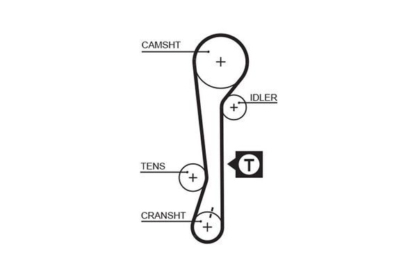 Triger Kayışı  Hyundai Accent (X3)(1998->)  GATES 1479RM