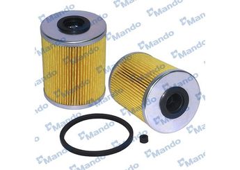 Yakıt Filtresi  OPEL ORJINAL 13333987  13333987 190652 0000190652 190653 0000190653 190675 0000190675 90542912 090542912 93185390 093185390 93185604 093185604 93190458 093190458 93190459 093190459 95507489 095507489 95516131 095516131 13224128 25067898 5195516 5464656 5818005 5818083 5818508 5818509 802721 813006 818005 818531 90542212 9161303 93185381 1770A023 MR911916 1640000QAU 16400AW300 013333987 4501003 04501003 4502627 04502627 05464656 05818083 5818084 05818084 05818508 05818509 0802721 0818005 818027 0818027 0818531 09161303 7701044913 7701071000 7701207545 7701476463 7701478972 5464646 1541567JA0 1541567JA0000 30617334 30652292