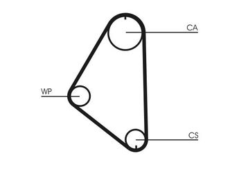 Triger Kayışı  CONTINENTAL CT558  90231883 636368 90324699 090324699 636365 636562 90324698 90354783 UAM1599