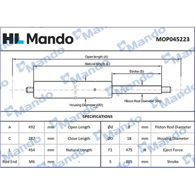 Bagaj Amortisörü Sağ veya Sol Citroen C4 5 Kapı (08.2010->)  MANDO MOP045223