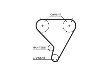 Triger Kayışı  GATES 5448XS  AY440 NS01913028 NS019 13028 B78513028 0B785 13028 130280B785 13028-0B785 130280B700 13028-0B700 130280B725 13028-0B725 AY440NS019 AY440-NS019