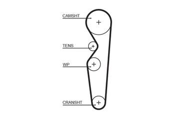 Triger Kayışı  GATES 5138  1001090 1649170 1649171 3508395 PMTB55 95SX6268A2A E3EE6268A1A E3EE6268A2A