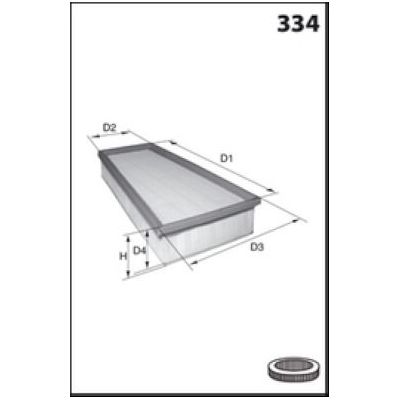 Hava Filtresi  Renault Kangoo III Rapid (03.2021->)  LUCAS LFAF598