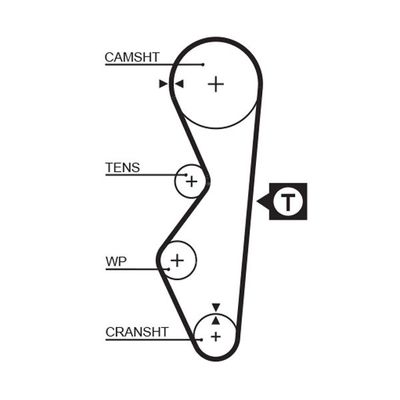Triger Kayışı  GATES 5124