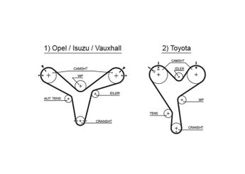 Triger Kayışı  GATES 5388XS  1356862030 PMTB455 897136321 5636375 8971363210 8-97136-321-0 8971910361 8-97191-036-1 8973286032 97136321 1356869025 13568-69025 13568-62030