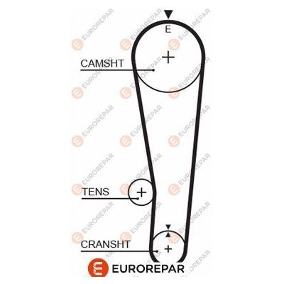 Triger Kayışı  EUROREPAR 1633132880