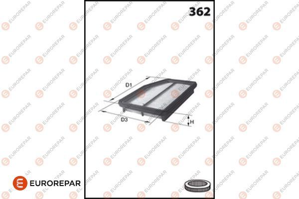 Hava Filtresi  EUROREPAR 1682257680