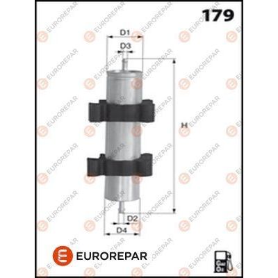 Yakıt Filtresi  Porsche Macan (Typ 95BA)(11.2013->)  EUROREPAR 1611658580