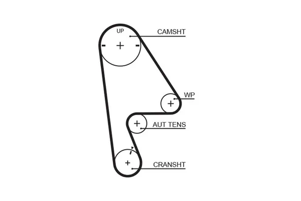 Triger Kayışı  GATES 5410XS