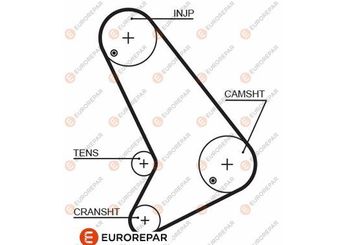 Triger Kayışı  EUROREPAR 1633133180  1049653 1122448 1135354 1C1Q6K288AA 974F6K288AB 974F6K288AC LBU7432