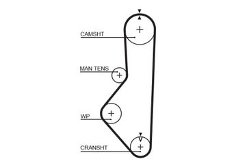 Triger Kayışı  GATES 5149XS  F80312205 PMTB102 F8Y912205 F8Y9-12-205 F803-12-205 F80412205 F804-12-205 F80712205 F807-12-205 F8Y812205 F8Y8-12-205