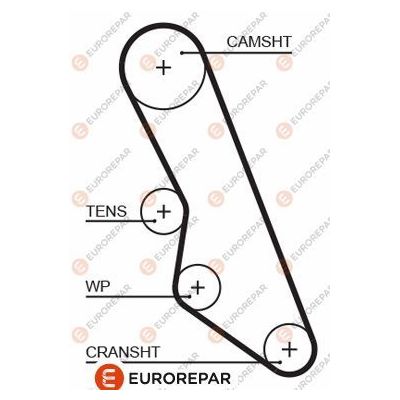 Triger Kayışı  Fiat Ducato P.Van 10 (03.1994->)  EUROREPAR 1633126080
