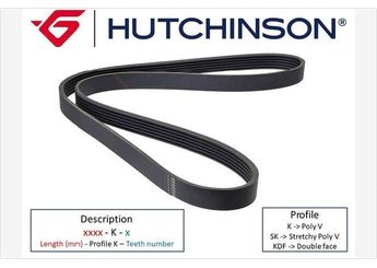 Vantilatör Kayışı  HUTCHINSON 4PK1188  9936451200 1192027N00 11920-27N00 3040666 99364-51200 V1090158