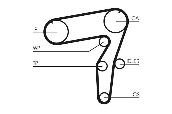 Triger Kayışı  Fiat Marea (185) 4 Kapı (1996->)  CONTINENTAL CT918