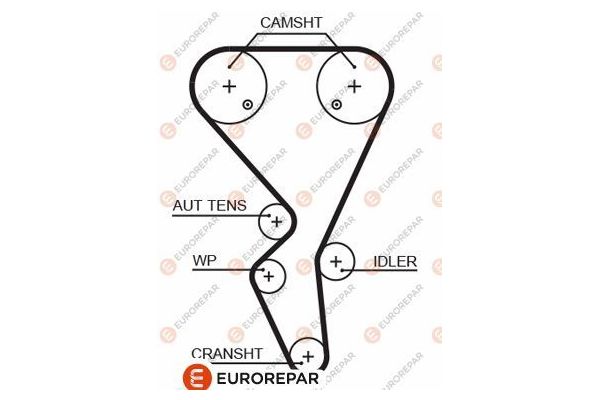 Triger Kayışı  EUROREPAR 1633126380