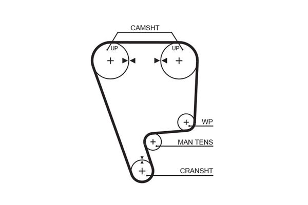 Triger Kayışı  GATES 5170XS