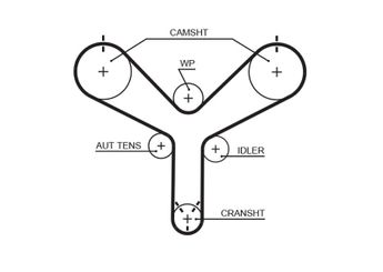 Triger Kayışı  GATES T298  1356809070 1356859095 1356850020 1356859115
