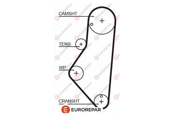 Triger Kayışı  Citroen XM Break (10.1989->)  EUROREPAR 1633128480