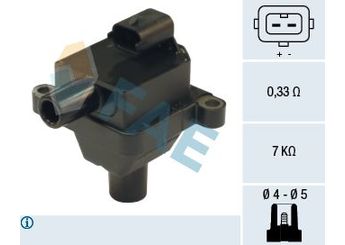 Ateşleme Bobini  FAE 80227  7793212