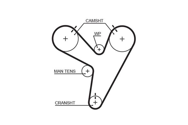 Triger Kayışı  GATES T279