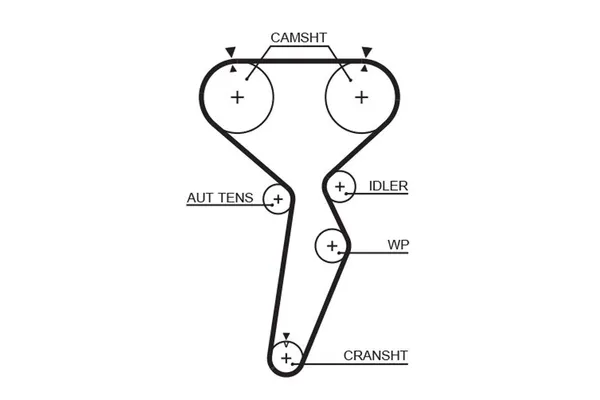 Triger Kayışı  Mitsubishi Space Star (DG0)(1999->)  GATES 5514XS