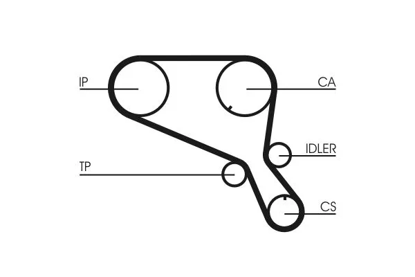 Triger Kayışı  Land Rover Defender (LD)(05.1996->09.2002)  CONTINENTAL CT952