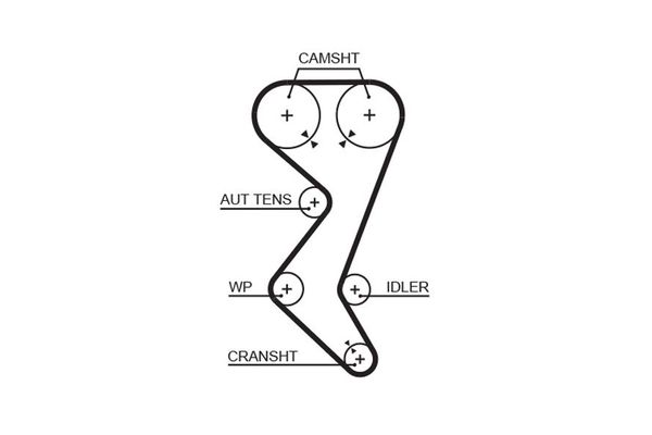 Triger Kayışı  Peugeot 406 Coupe (S1/S2)(07.1997->)  GATES 5528XS