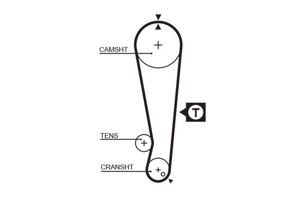 Triger Kayışı  GATES 5105