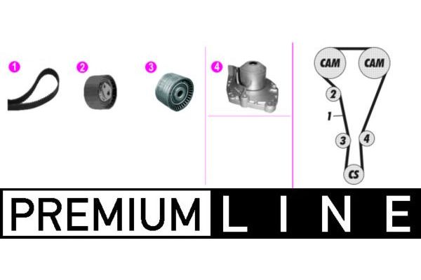 Devirdaim Su Pompası  Nissan Primastar (X83)(09.2002->)  MAHLE CPK 131 000P