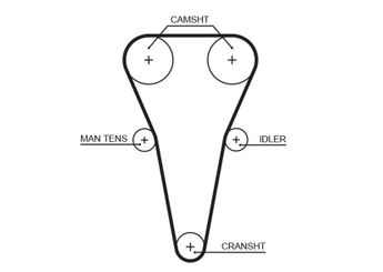 Triger Kayışı  GATES 5567XS  243122X000 K30E12205 0K30E12205 K3OE12205 0K3OE12205 0K30E-12-205 24312-2X000