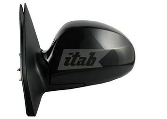 Dikiz Aynası Dış Sağ EUROBUMP KIA11CT001  876202F300 876202F301