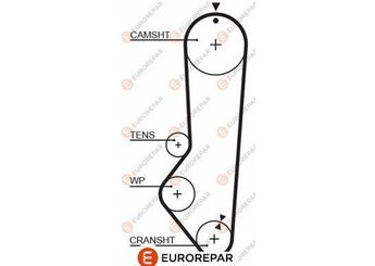 Triger Kayışı  EUROREPAR 1633135980  1653887 1660554 6092138 6109190 6162732 6711046 6830822 81SM6268HE 86SM6268FA 89SM6268AC 91SM6268BA