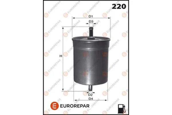 Yakıt Filtresi  Peugeot 309 (02.1986->)  EUROREPAR E145055