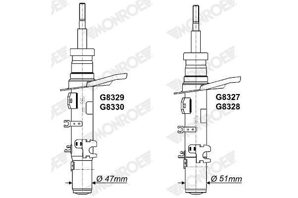 Amortisör Ön Sağ TECHNOSHOCK 43F047L