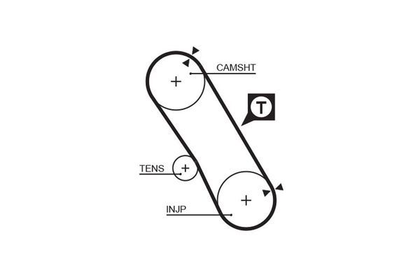Triger Kayışı  Nissan Cherry (N12)(12.1982->)  GATES 5061XS