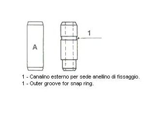 Supap Gaydı  METELLI 01-1993  844F6510CA