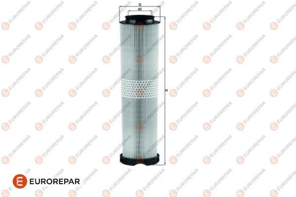 Hava Filtresi  Mercedes S -Serisi 4 Kapı (BM 220)(07.1998->)  EUROREPAR 1680351980