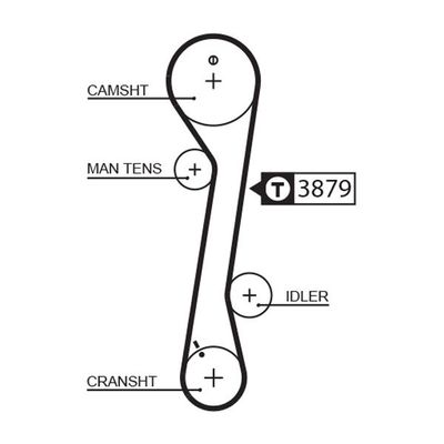 Triger Kayışı  Kia Sportage (KM)(2005->)  GATES 1457RM