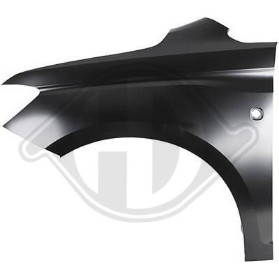 Çamurluk Ön Sağ Volkswagen Caddy (SBB/SBJ)(09.2020->)  ORAN 863012